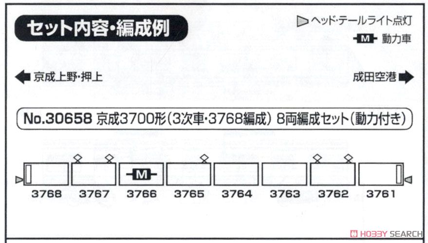 京成 3700形 (3次車・3768編成) 8輛編成セット (動力付き) (塗装済み完成品) (鉄道模型) 解説1