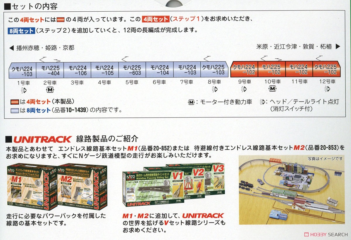 225系100番台 「新快速」 (4両セット) (鉄道模型) 解説1