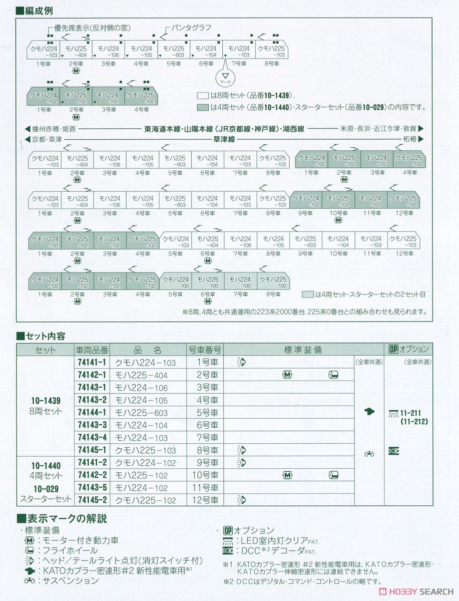 225系100番台 「新快速」 (4両セット) (鉄道模型) 解説3