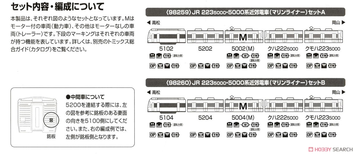 JR 223-5000系・5000系近郊電車 (マリンライナー) セットB (5両セット) (鉄道模型) 解説2
