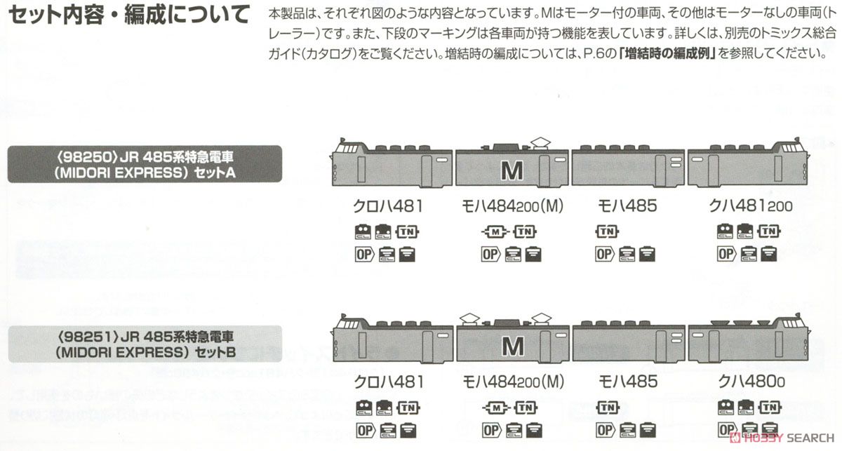 JR 485系特急電車 (MIDORI EXPRESS) セットB (4両セット) (鉄道模型) 解説2