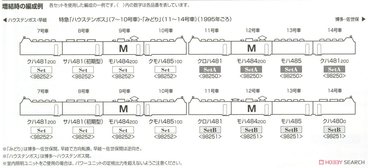 JR 485系特急電車 (MIDORI EXPRESS) セットB (4両セット) (鉄道模型) 解説3