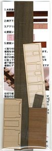 1/80(HO) Interior Parts : Floor/Compartment Partition (for KATO HO OHA35 #1-511/1-512) (for 1-Car) (Model Train)