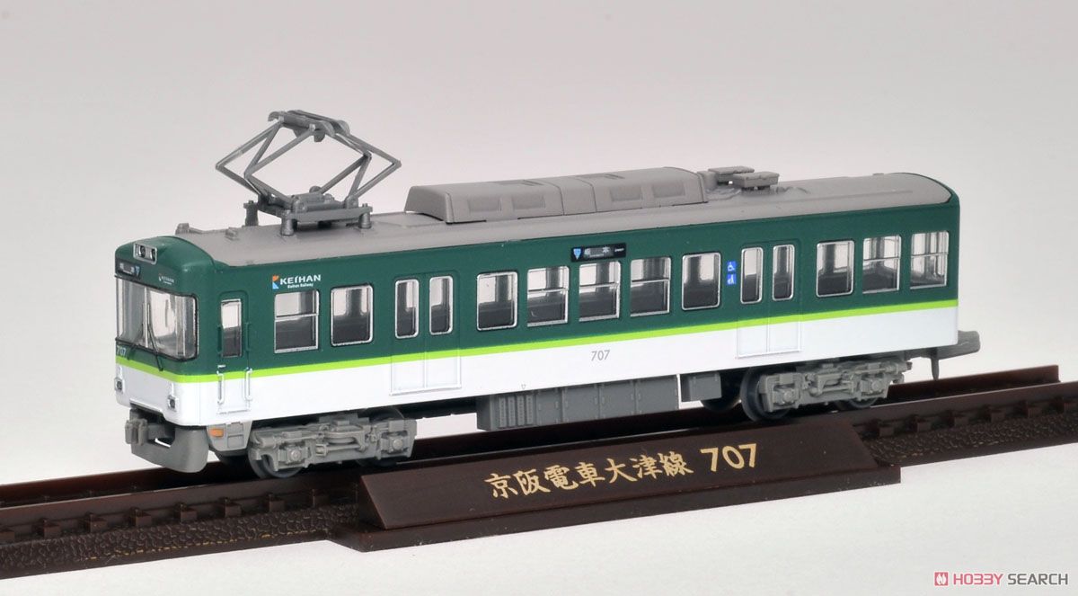 鉄道コレクション 京阪電車大津線 700形 (新塗装) (2両セット) (鉄道模型) 商品画像2