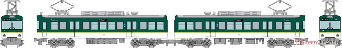 鉄道コレクション 京阪電車大津線 700形 (新塗装) (2両セット) (鉄道模型) その他の画像1