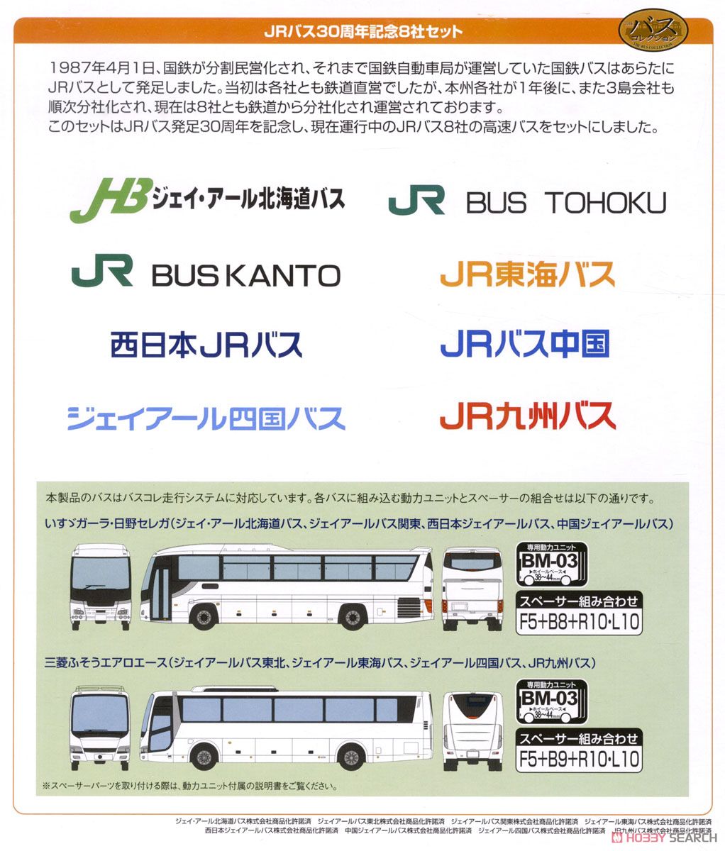 ザ・バスコレクション JRバス30周年記念8社セット (8台セット) (鉄道模型) 解説1