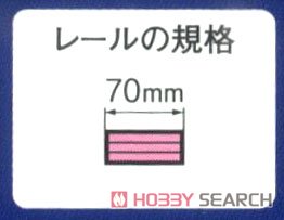 Fine Track トラフガーダー橋 (F) (赤) (2本セット) (鉄道模型) 解説2