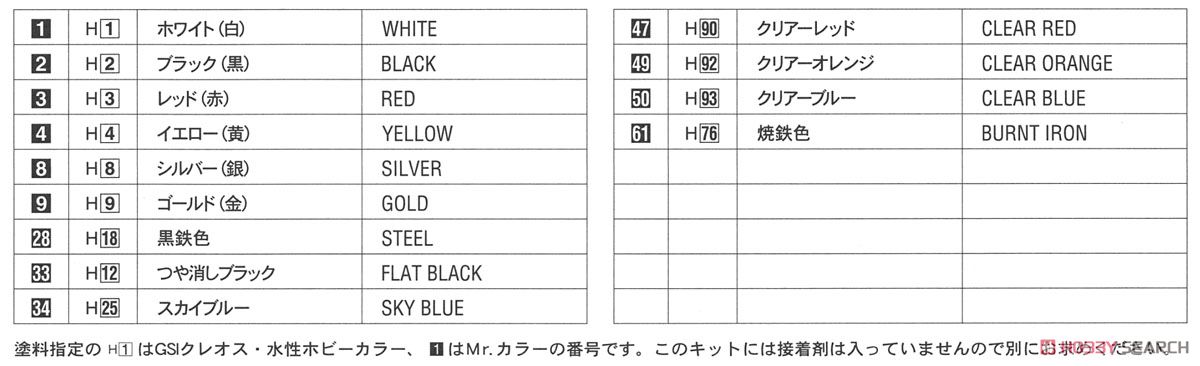 日石トラスト ポルシェ 962C `1991 ル・マン` (プラモデル) 塗装1