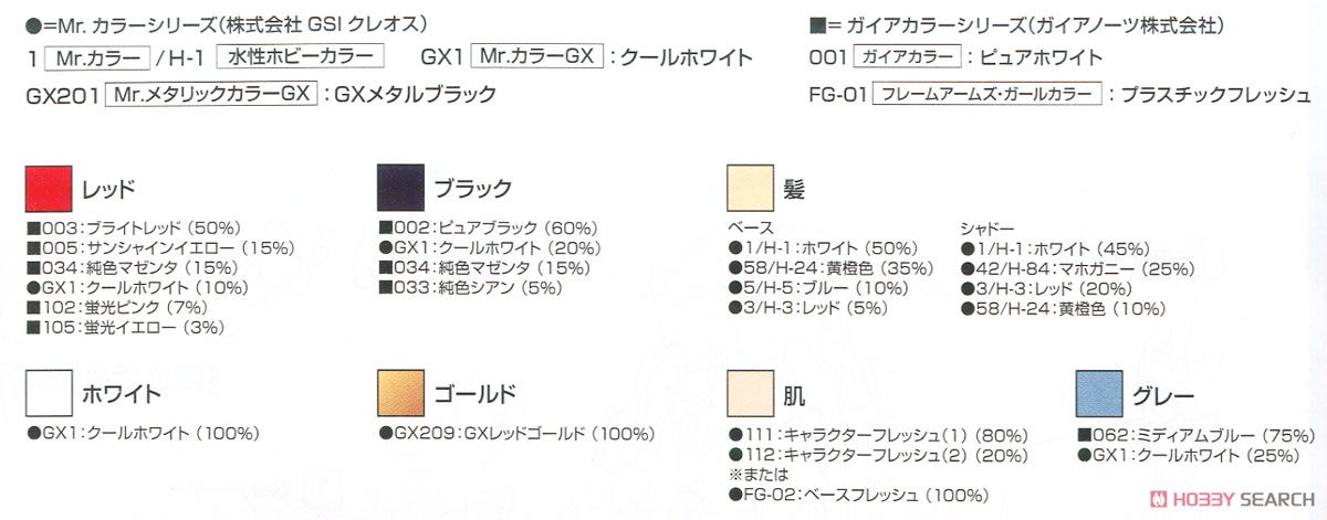 朱羅 弓兵 (プラモデル) 塗装1