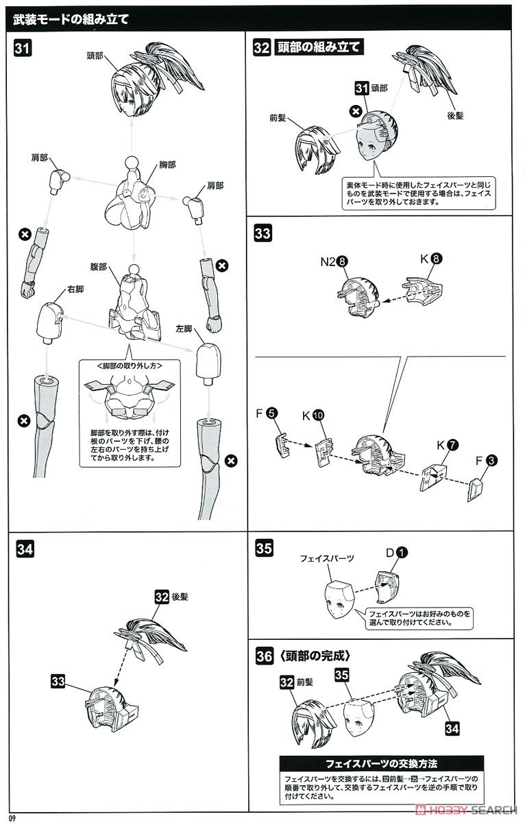 Asra Archer (Plastic model) Assembly guide5