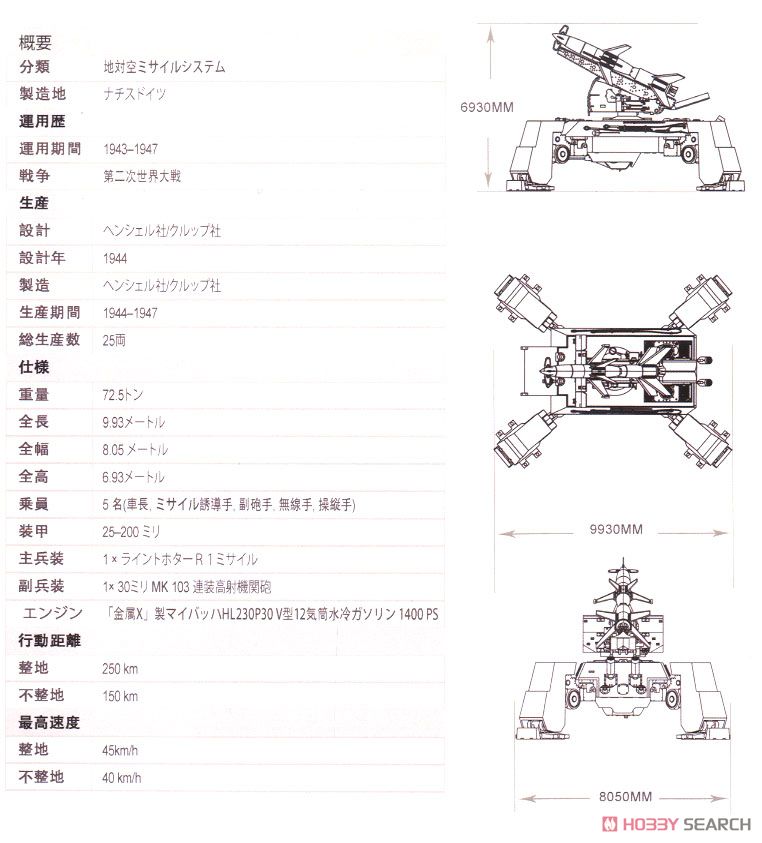 E-75 ビエラフースラー ライントホターR1 (プラモデル) 解説3