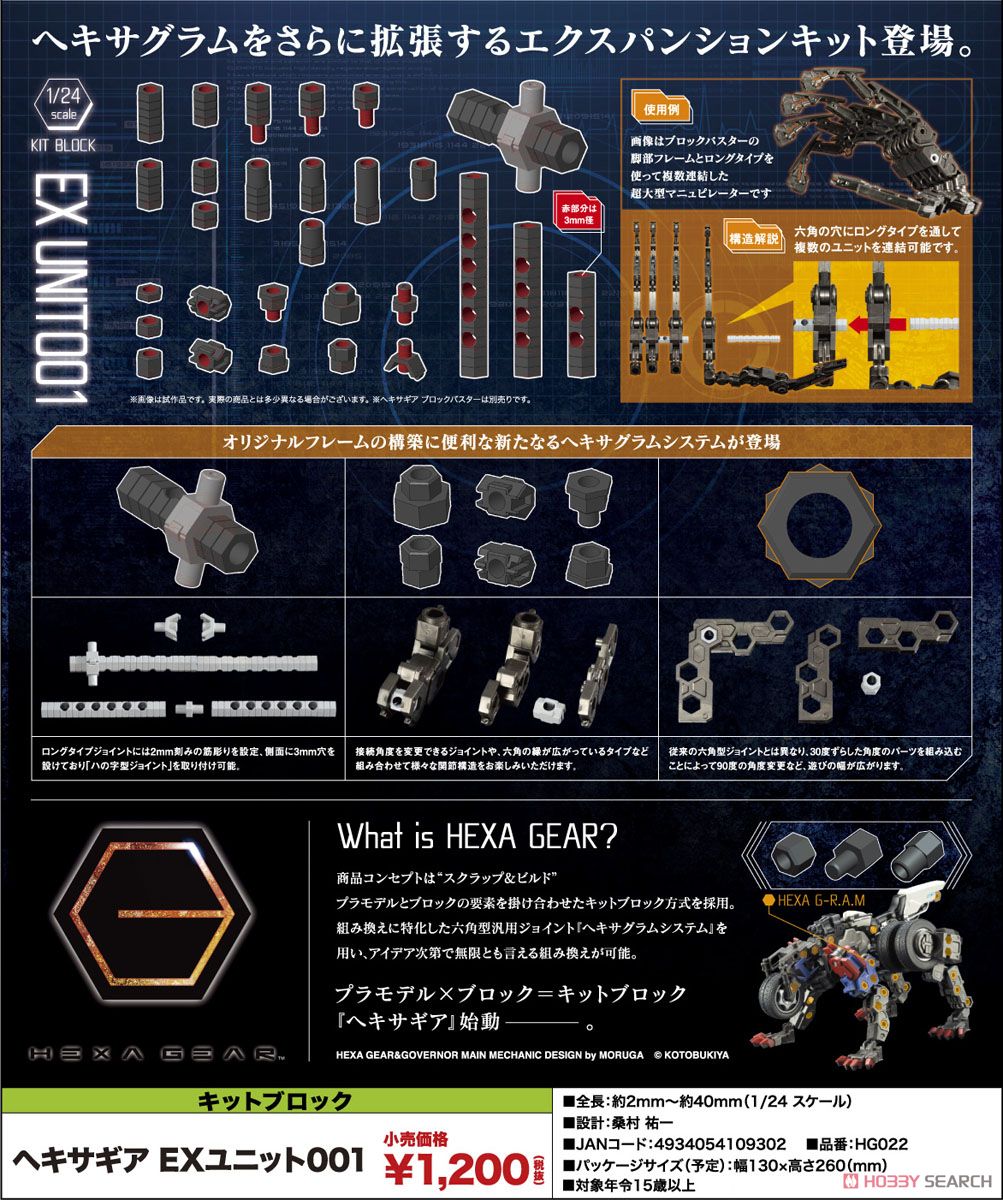 Hexa Gear EX Unit 001 (Plastic model) Item picture3