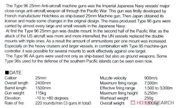 日本海軍 九六式25mm三連装機銃 (プラモデル) 英語解説1