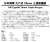 日本海軍 九六式25mm三連装機銃 (プラモデル) 解説1