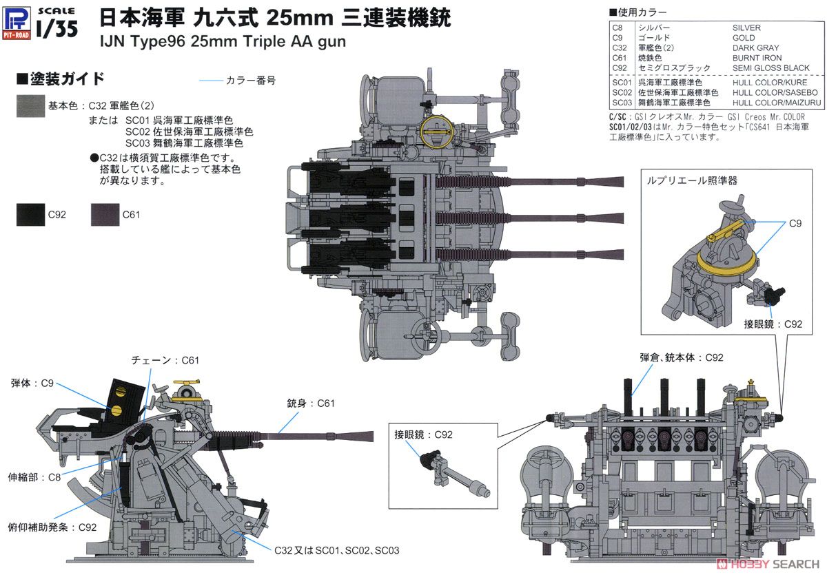 日本海軍 九六式25mm三連装機銃 (プラモデル) 塗装2