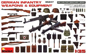 ドイツ歩兵用 武器＆装備品セット (プラモデル)
