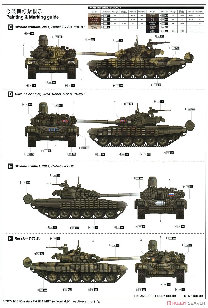 ソビエト軍 T-72B/B1 主力戦車 (プラモデル) 塗装2