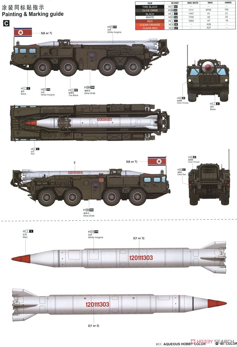 準中距離弾道ミサイル 火星5号 (プラモデル) 塗装2