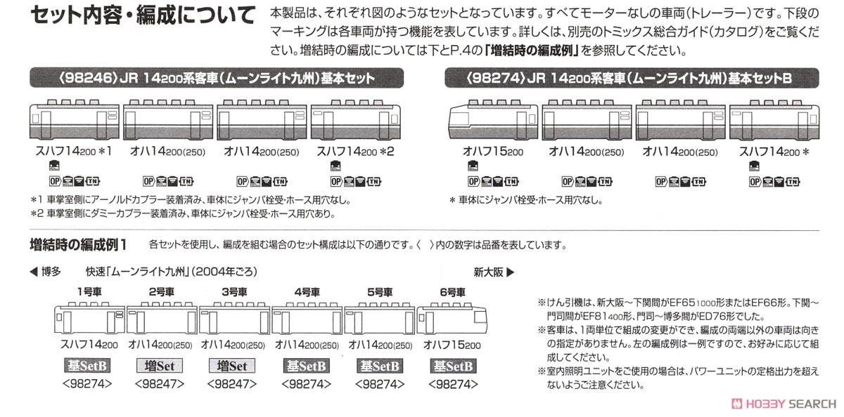 JR 14-200系客車 (ムーンライト九州) 基本セットB (基本・4両セット) (鉄道模型) 解説4