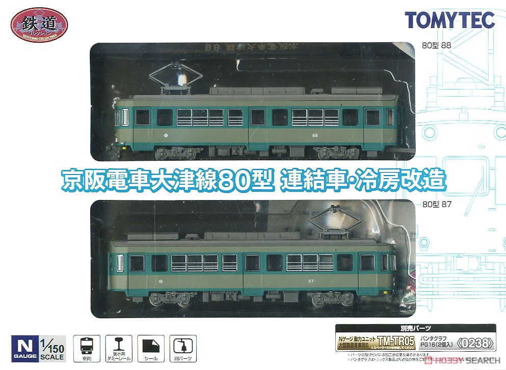鉄道コレクション 京阪電車大津線 80型 連結車・冷房改造 (2両セット) (鉄道模型) パッケージ1