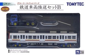 ザ・トレーラーコレクション 鉄道車両陸送 - セットB (UDトラックス クオン トラクタ + ポールトレーラー) (鉄道模型)