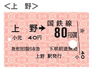 硬券切符デザインパスケース Vol.1 上野 (鉄道関連商品)