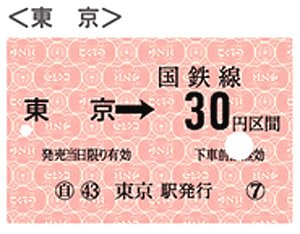 Train Ticket Design Pass Case Vol.1 Tokyo (Railway Related Items)