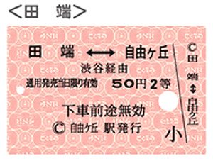 硬券切符デザインパスケース Vol.1 田端 (鉄道関連商品)