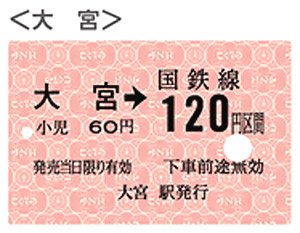 硬券切符デザインパスケース Vol.1 大宮 (鉄道関連商品)