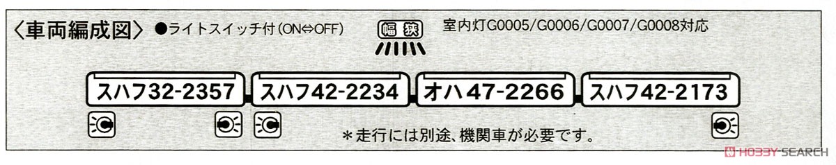 高崎運転所・イベント用旧型客車・赤帯 (4両セット) (鉄道模型) 解説1