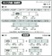 J.R. Hokkaido Type KIHA143/KISAHA144 Air-Conditioned Car Standard Three Car Formation Set (w/Motor) (Basic 3-Car Set) (Pre-colored Completed) (Model Train) 解説1 Thumbnail