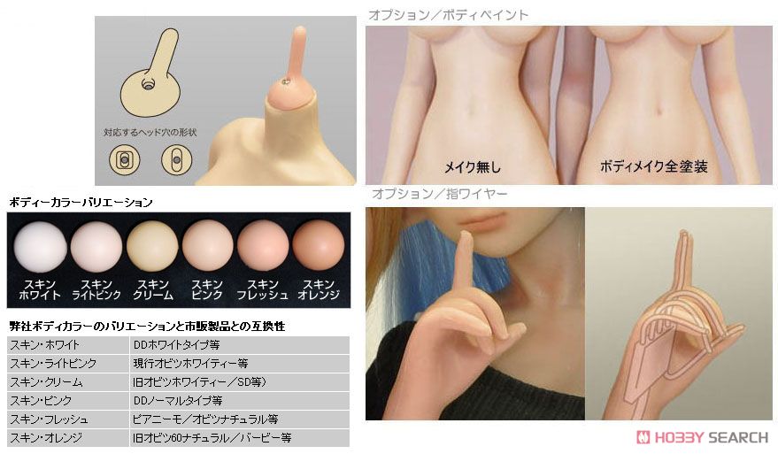 Pied nu Fille / Fuwari - Sushi Pattern Yukata (Body Color / Skin White) w/Full Option Set (Fashion Doll) Other picture1