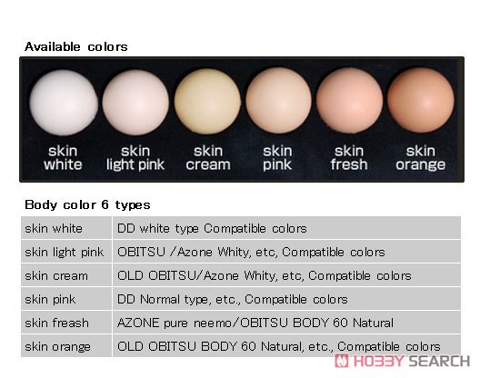 Pied nu Fille / Fuwari - Sushi Pattern Yukata (Body Color / Skin White) w/Full Option Set (Fashion Doll) About item(Eng)1