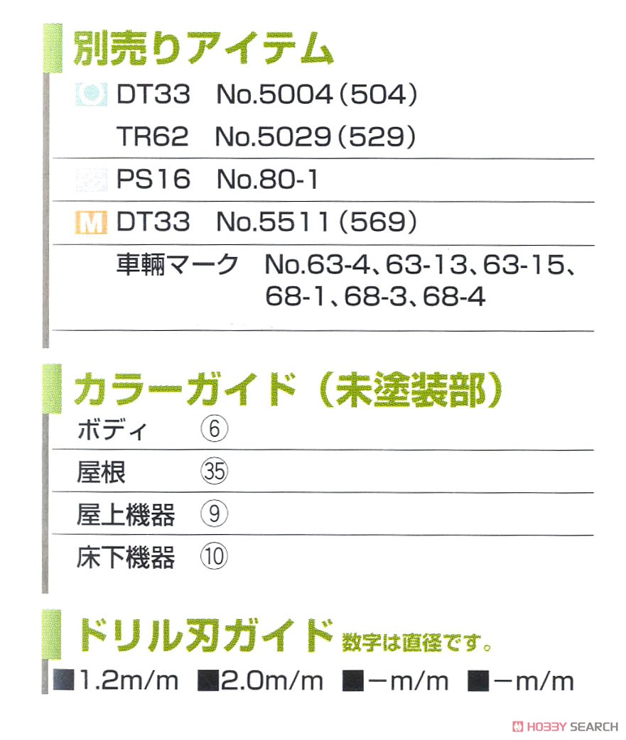 JR 103系 増結用中間車2輛セット (増結・2両・組み立てキット) (鉄道模型) 解説1