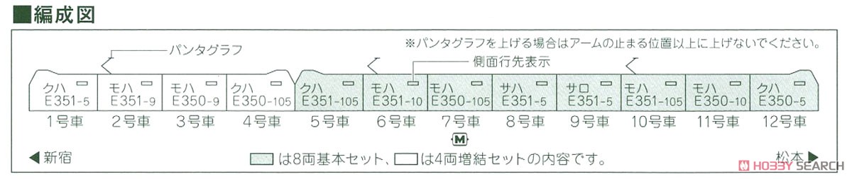 E351系 「スーパーあずさ」 8両基本セット (基本・8両セット) (鉄道模型) 解説2