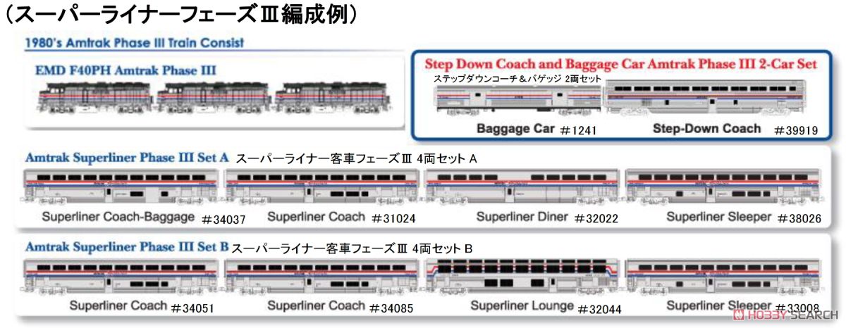 EMD F40PH without Ditch Lights Amtrak(R) Phase III (アムトラック フェーズIII) No.374 ★外国形モデル (鉄道模型) 解説1