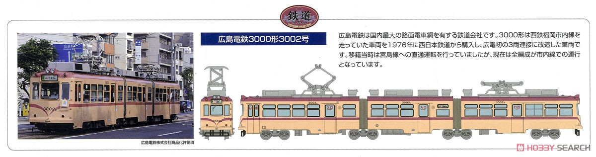 鉄道コレクション 広島電鉄 3000形 3002号 (標準塗装) (鉄道模型) 解説1