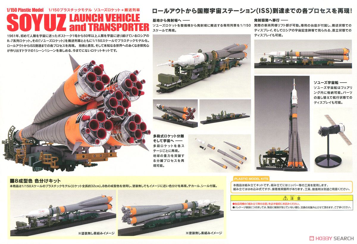 ソユーズロケット+搬送列車 (プラモデル) 商品画像12