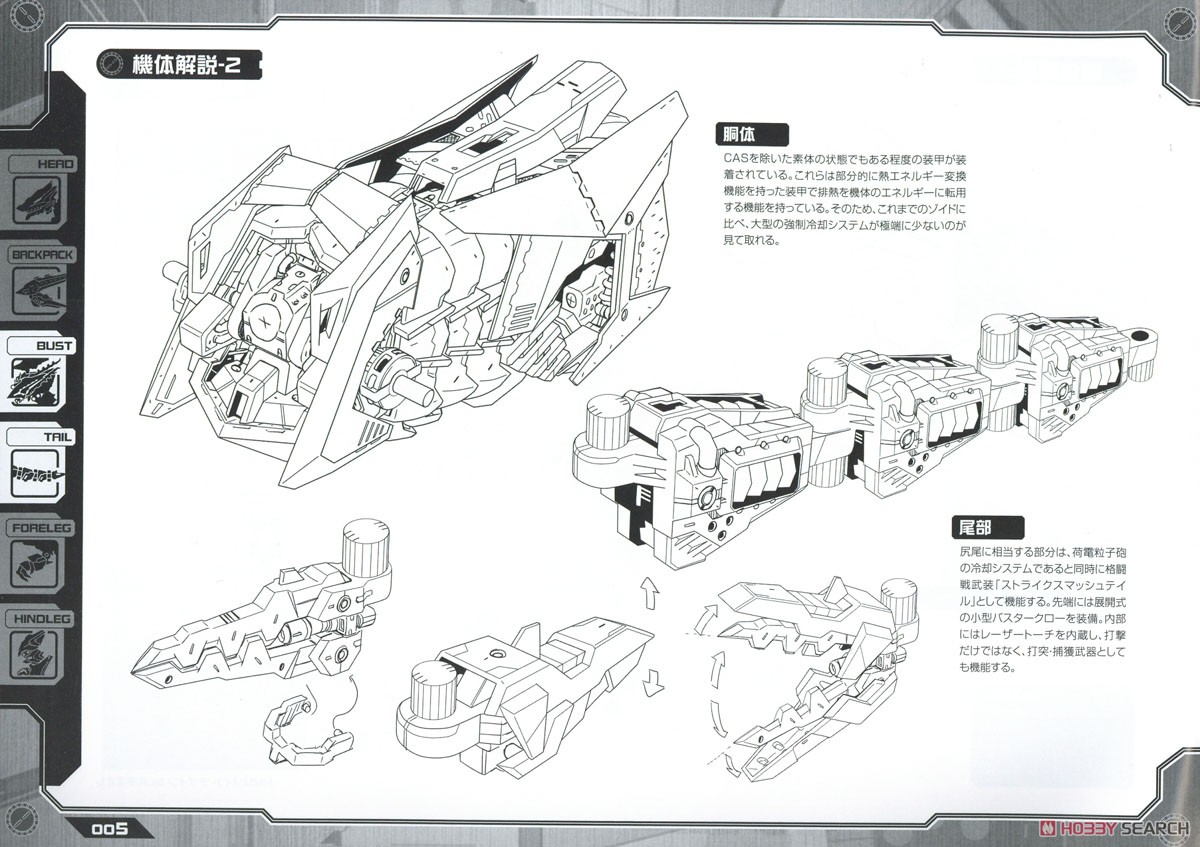 EZ-049 シュトゥルムテュラン (プラモデル) 解説5