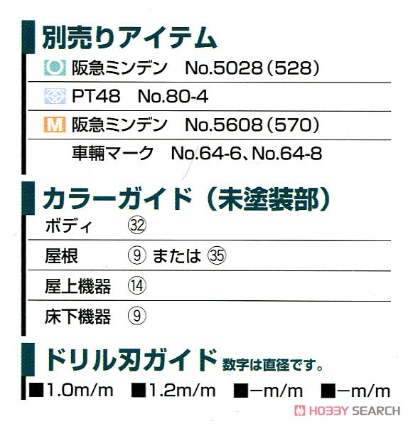 阪急 通勤車 基本4輛編成セット (基本・4両・組み立てキット) (鉄道模型) 解説1