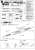 劇場版 蒼き鋼のアルペジオ -アルス・ノヴァ- Cadenza レジンキャスト製組立キット 超戦艦ムサシ 展開形態 改造キット (プラモデル) 設計図1
