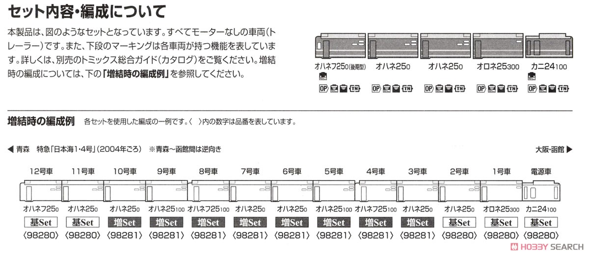 JR 24系25形 特急寝台客車 (日本海・JR西日本仕様) 基本セット (基本・5両セット) (鉄道模型) 解説3