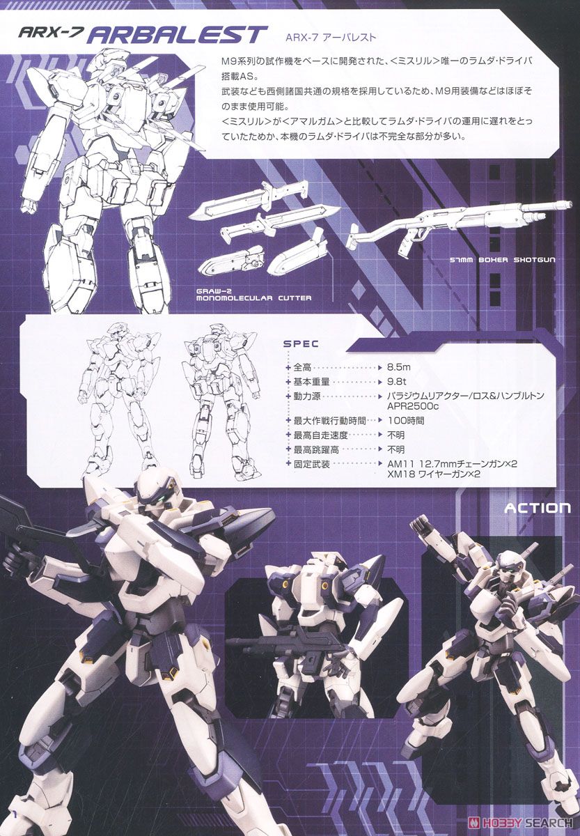 ARX-7 Arbalest (Plastic model) *Package is damaged but there is no problem on the item itself About item1