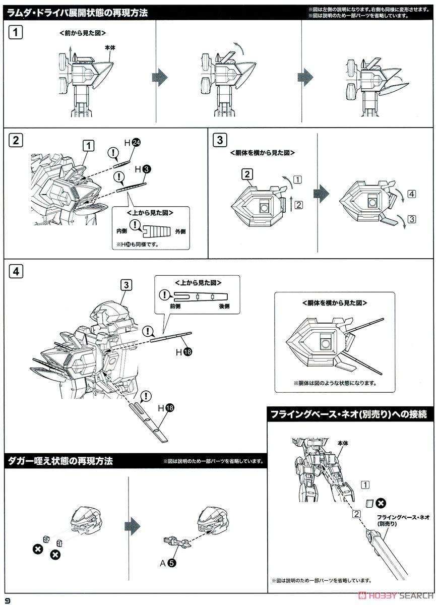 ARX-7 Arbalest (Plastic model) *Package is damaged but there is no problem on the item itself Assembly guide7