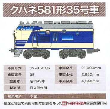 Bトレインショーティー 京都鉄道博物館 2 (クハネ581形35号車+クハ86形1号車) (2両セット) (鉄道模型) 解説1