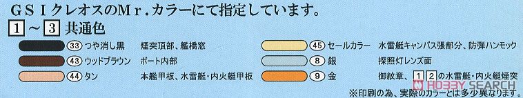 一等巡洋艦 出雲 某小説ver (宮沢模型流通限定) (プラモデル) 塗装1