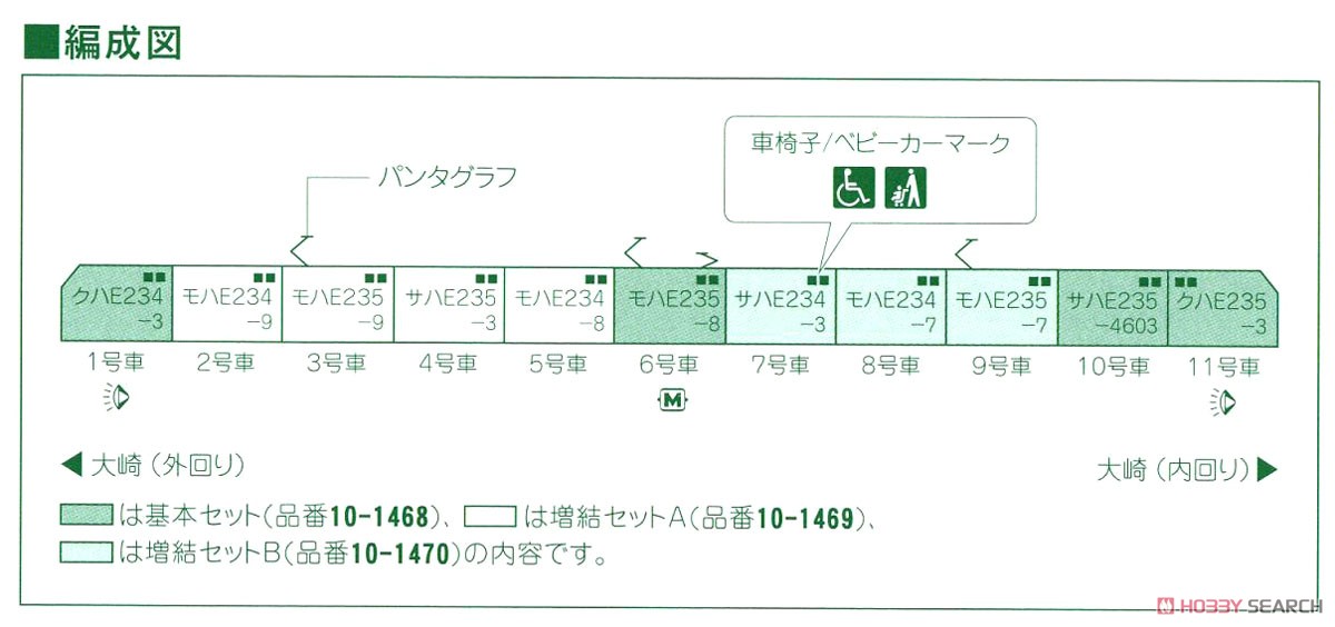 E235系 山手線 (基本・4両セット) (鉄道模型) 解説3