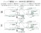 16番(HO) 【限定品】 特別急行 富士 ある日の編成 9輌編成 プラ製ベースキット (組み立てキット) (鉄道模型) 設計図9 モーダル サムネイル