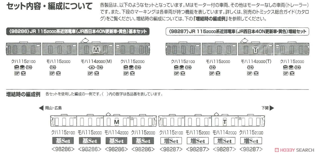 JR 115-2000系 近郊電車 (JR西日本40N更新車・黄色) 基本セット (基本・4両セット) (鉄道模型) 解説1