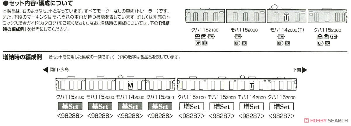 JR 115-2000系 近郊電車 (JR西日本40N更新車・黄色) 増結セット (増結・4両セット) (鉄道模型) 解説1